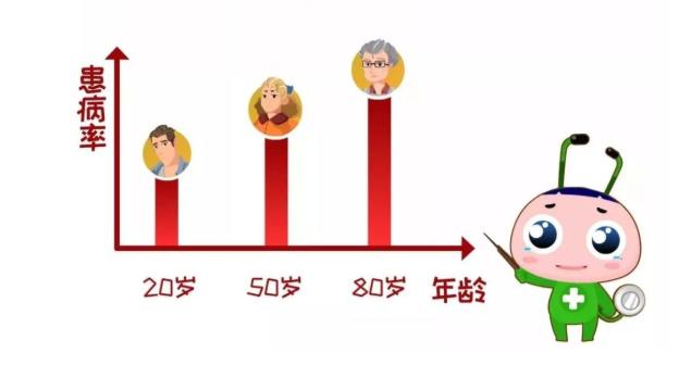 老太太为治病信偏方,剃光头发满脸涂墨汁!这病疼起来堪比生娃