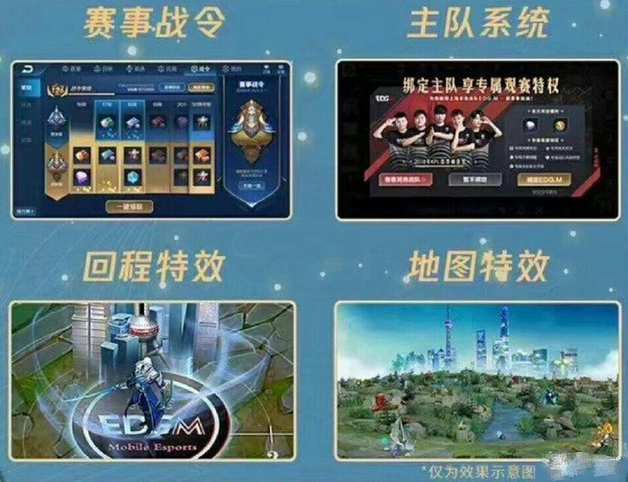 王者荣耀赛事绑定哪个主队,王者荣耀绑定组队