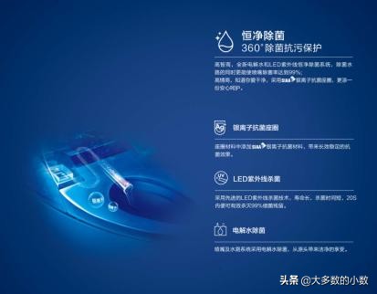 颜值高又实用的智能马桶,最实用的智能马桶