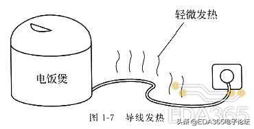 电阻的认识和检测,电阻一般是多少的