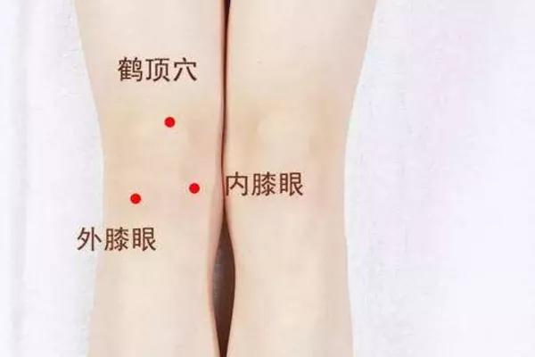 滑膜炎按哪个穴位可以消除,缓解滑膜炎的穴位