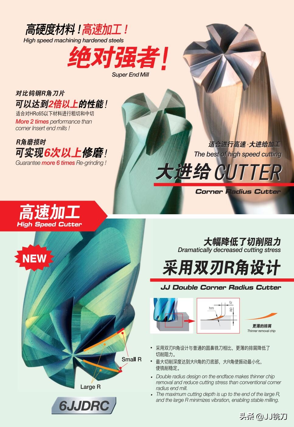 铣刀刀具修磨教程,铣刀总是磨不平如何解决