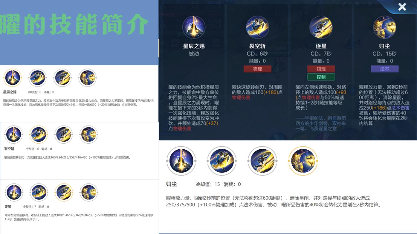 王者曜伤害出装,王者曜带什么铭文