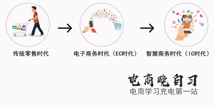 升级零售运维，拥抱IC时代