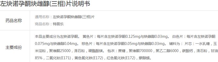 避孕环、节育环、宫内节育器,到底是个啥?