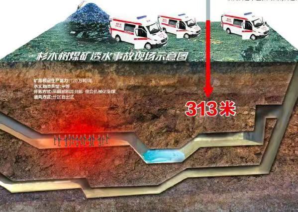 四川13名矿工被困救援视频,矿工被困700米地下长达69天