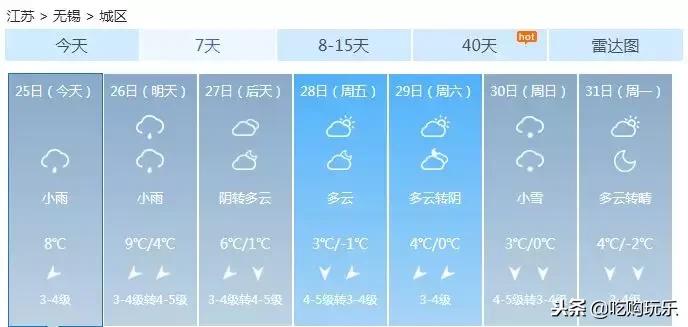 冷空气什么时候到无锡 (下周无锡有冷空气吗)