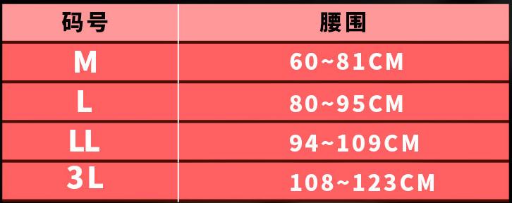 日常护腰神器,适合上班族的护腰神器