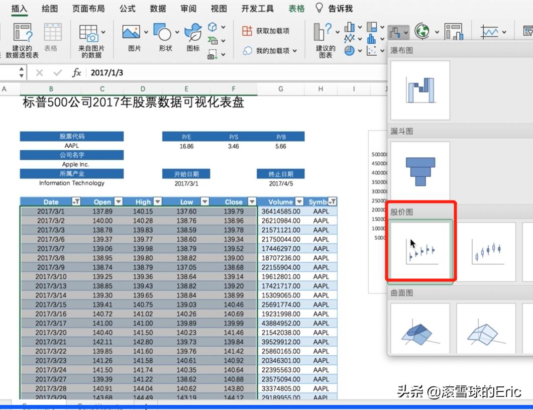 vba获取股票实时数据,商业数据分析的应用领域