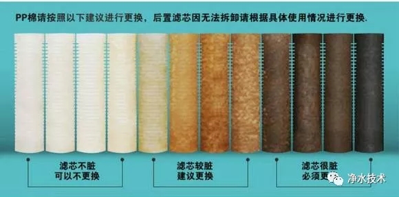 净水器通用pp棉推荐,净水器几个pp棉