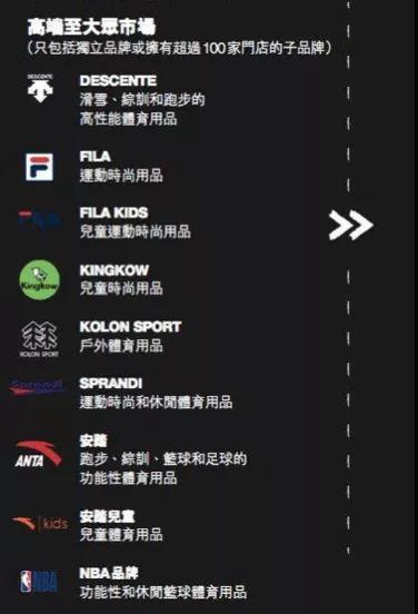 安踏收购始祖鸟后推出了什么,安踏收购始祖鸟的项目规划