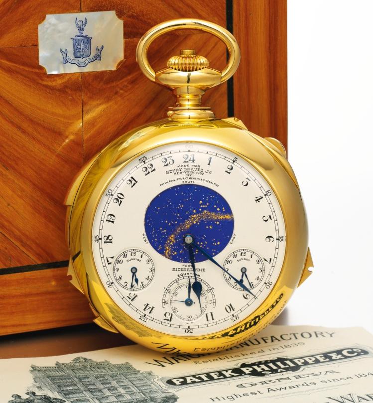 价值2亿的手表,200元绿水鬼手表