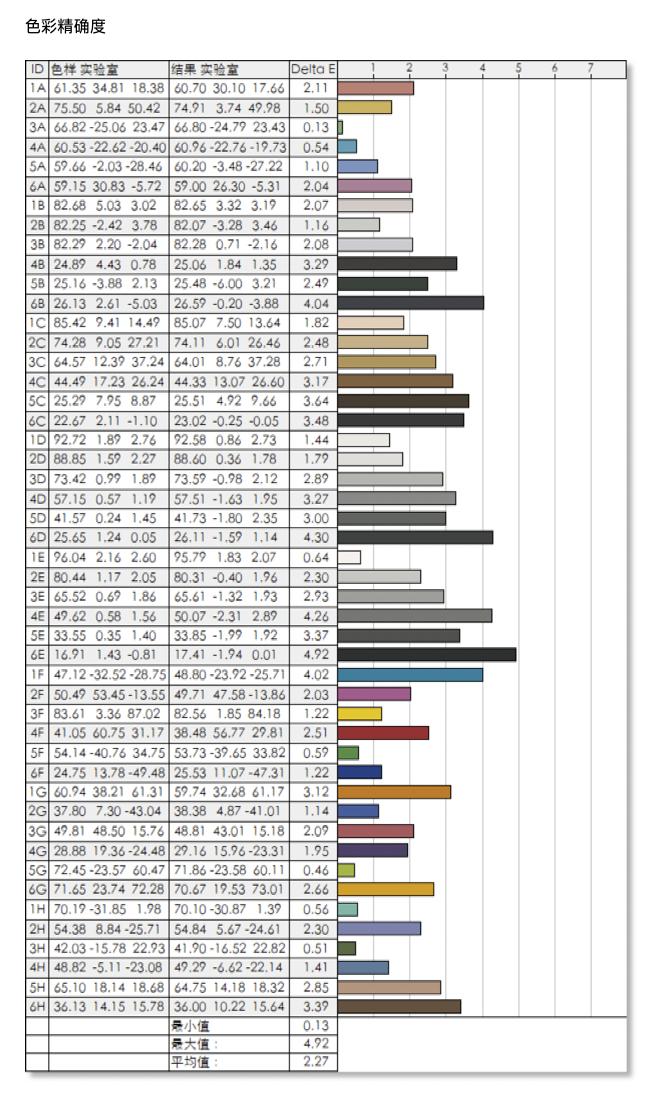 微星mag274qrf27英寸显示器,微星mag274qrfqd显示器测评
