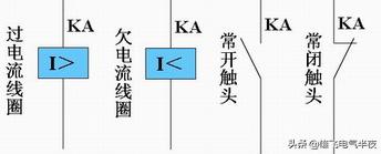 高低压配电柜元器件图形符号大全,低压一次系统图符号及元器件