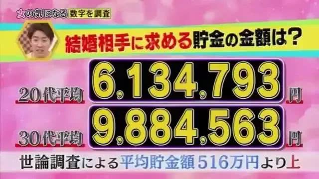 单身生活有多爽,日本宅男的真实生活