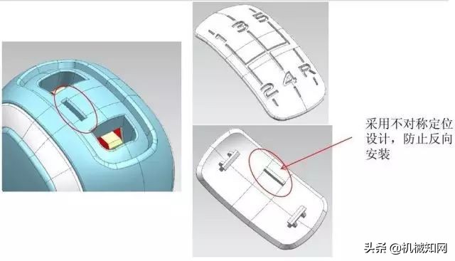 加工生产线上怎么做“防错”?这是我见过最好的科普
