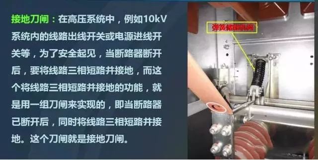 高压开关柜电气基本知识,高压开关柜知识题库