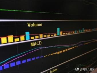 期货盈利怎么持续加仓,期货亏损420万怎么解决