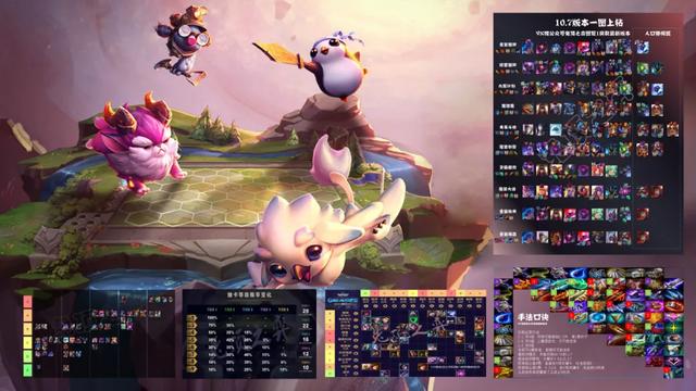 云顶之弈s3.5鲜为人知的奇怪阵容,云顶之弈s3集锦