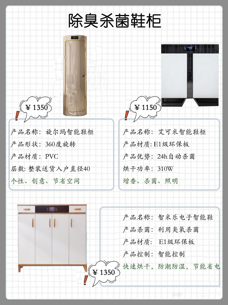 90后家居体验,90后智能新家