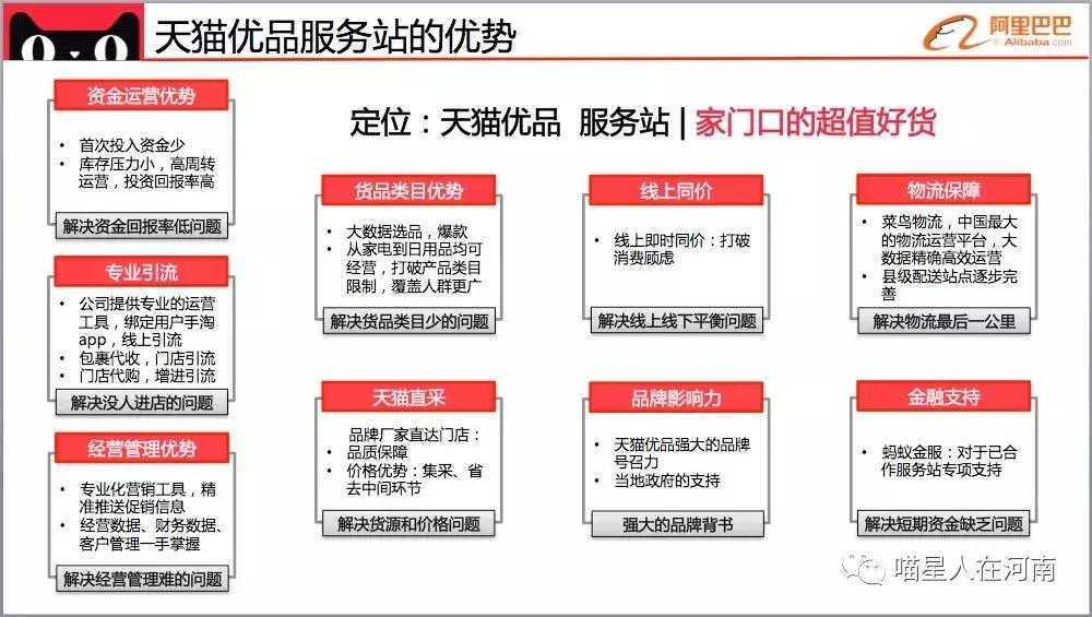 河南省政府与阿里巴巴战略协议,市政府和集团签订合作协议