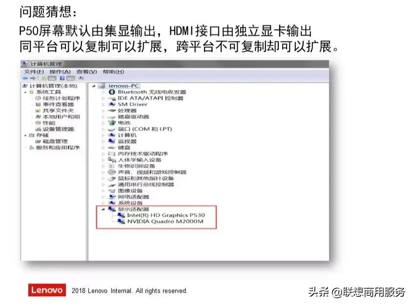 电脑常见基本问题排查及解决方法,电脑常见简单问题处理大全