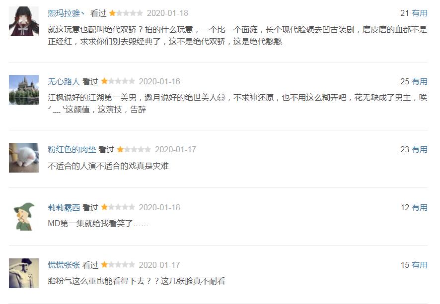 《绝代双骄》差评如潮,豆瓣给不出分!景气指数却比《唐探》还高