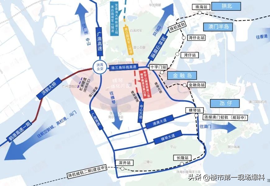珠海北围板块有哪些,珠海市区片区板块测评