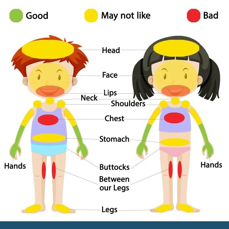 跟小孩谈性教育,和孩子谈青春期性教育