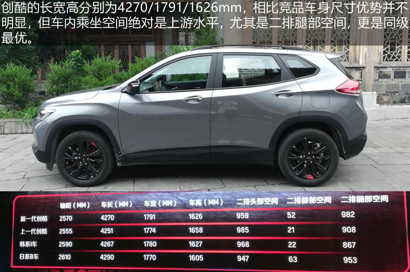 创酷试驾车,创酷试驾