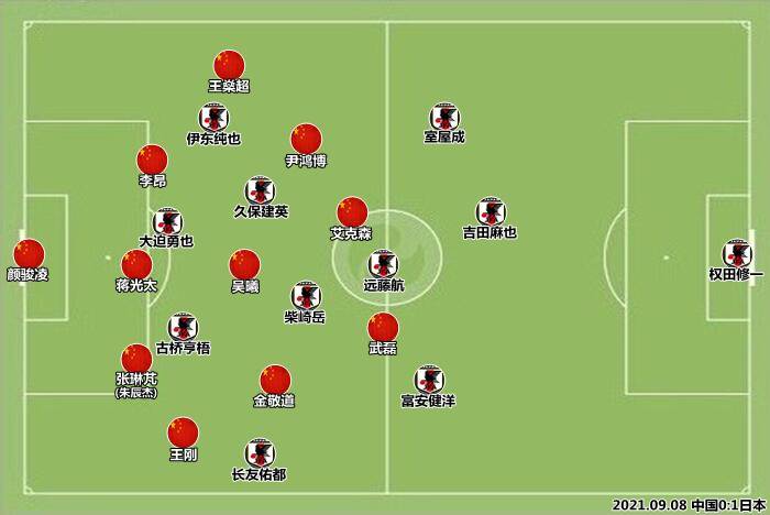 李铁高洪波最新比赛,高洪波和李铁的深度对比