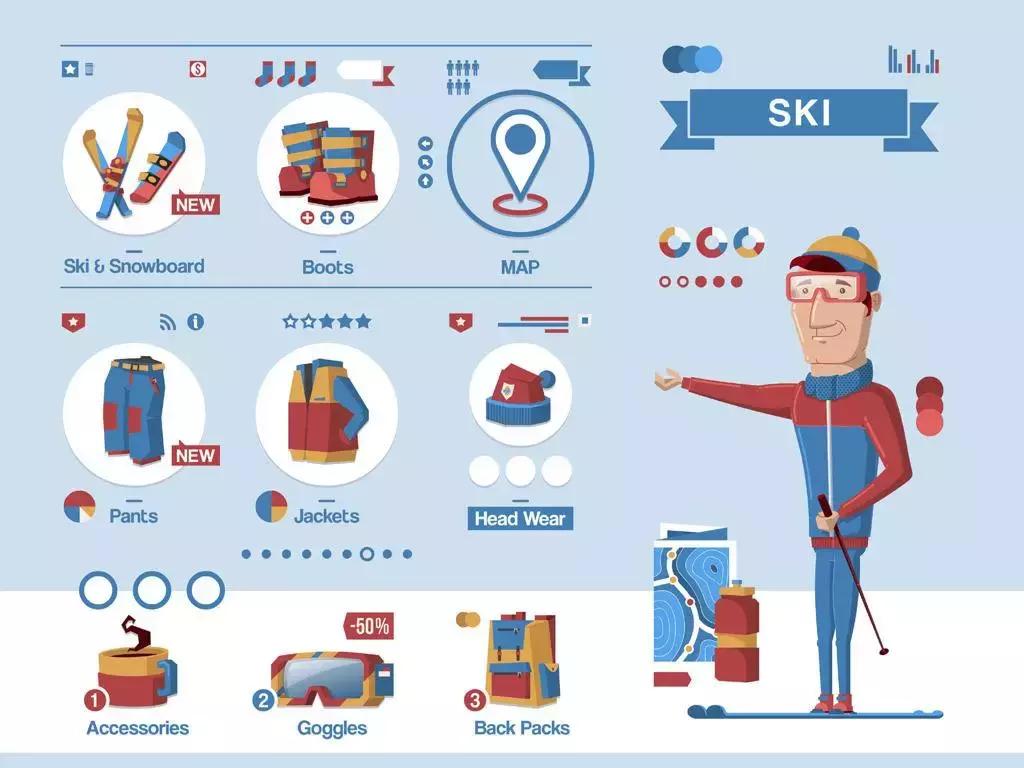 西安哪个滑雪场最好玩儿,夏天也可以去的滑雪场陕西