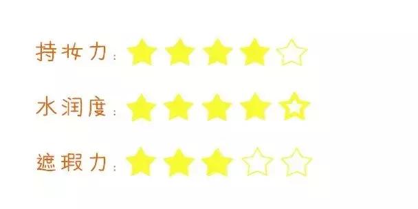 12元粉底液测评,不带广告的粉底液测评