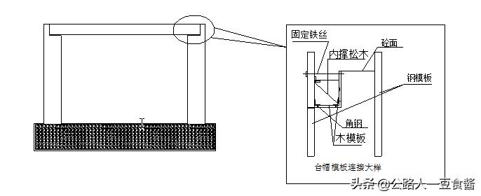 通道桥施工方案,通道涵施工
