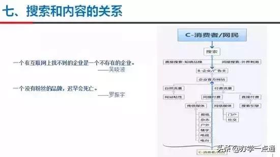 最底层培训机构做招生，中间层的机构做研发，最高层的机构做考试