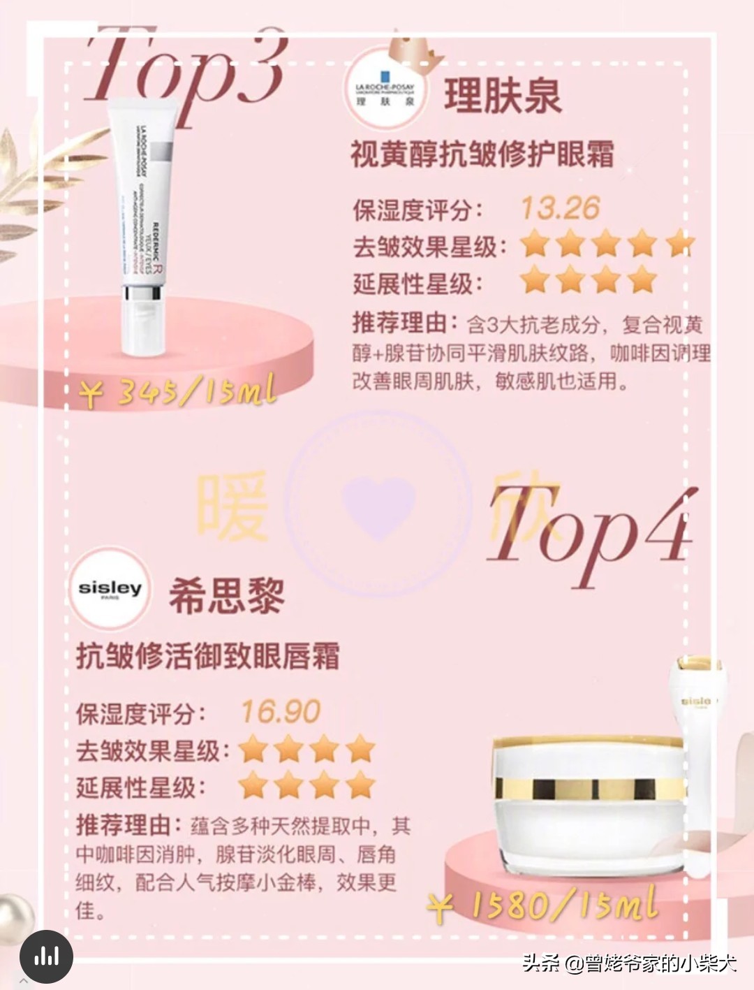 眼霜金榜排名,眼霜金榜第一