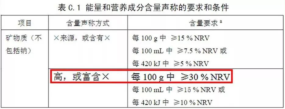 什么牌子的奶片小孩吃最好,儿童奶片爆款榜第一