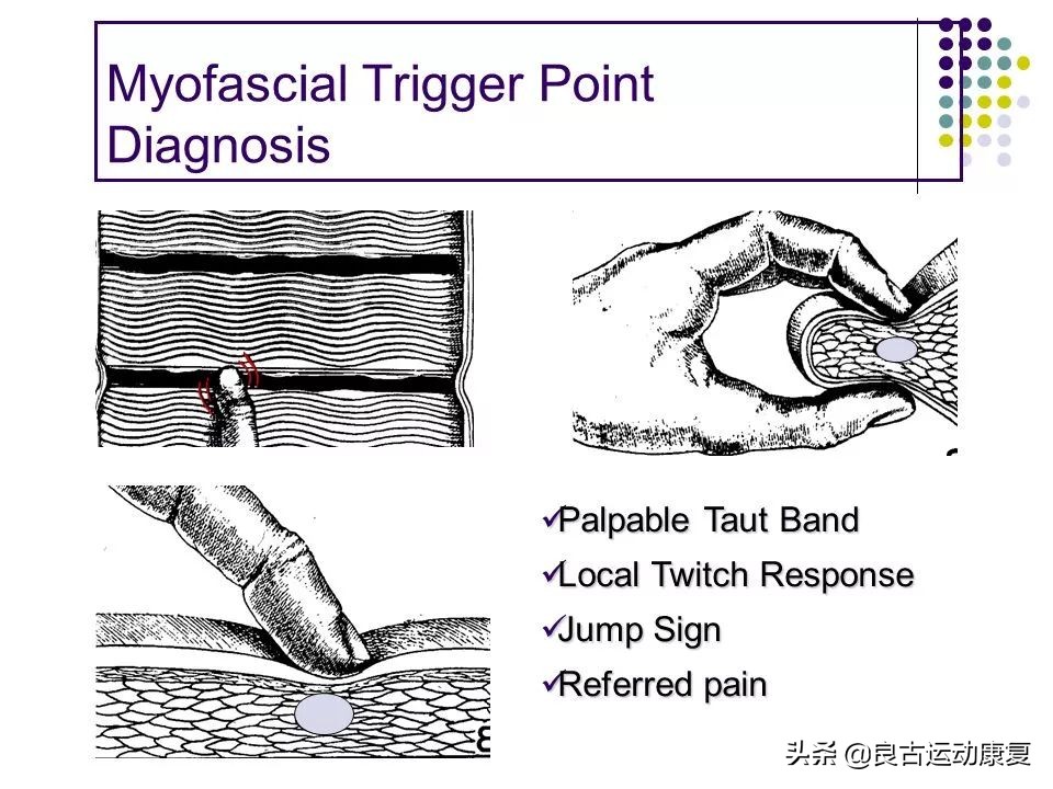 26张图教你提高效率,30张治愈效果图