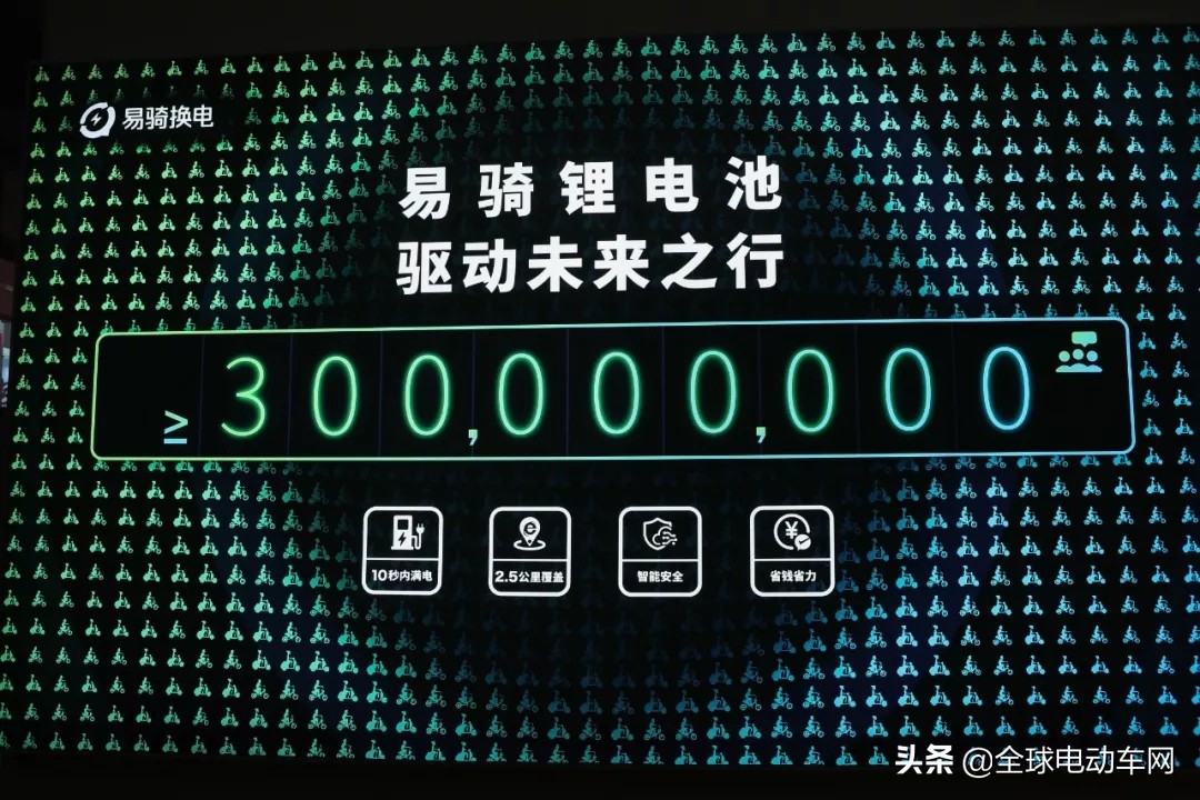 锂享未来,新能源锂电车还有希望吗