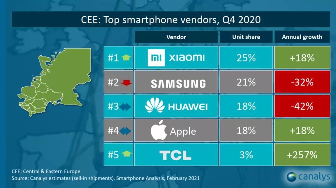 勇者雷鸟，手机市场久违的新玩家
