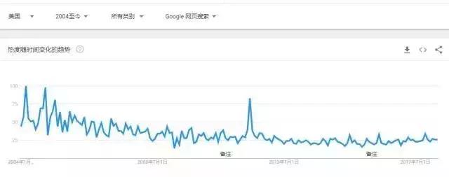 骗人的保健品产品有哪些,保健产品的骗局