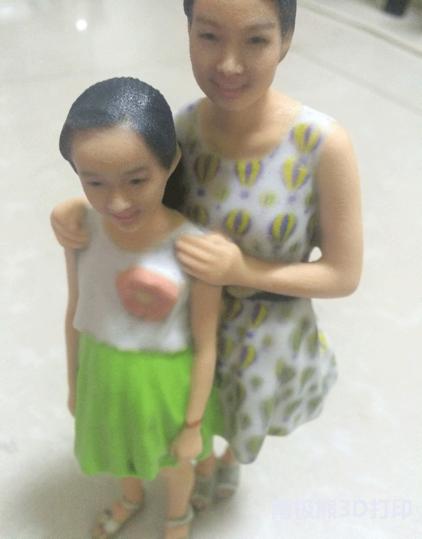 全彩3d打印技术在领域的应用,全彩3d打印技术是什么