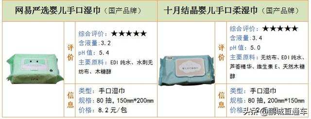 婴儿湿纸巾质量常识,湿纸巾gb15979适合婴儿用吗