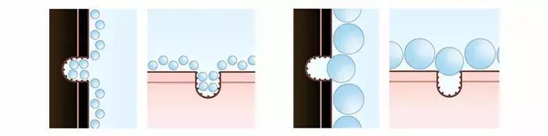 一款洗发水好用就要用到天荒地老,推荐几款洗发水要洗完很香的