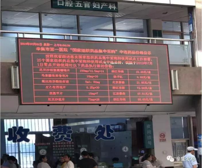 最高降幅96%！涉及我市4家医院~~