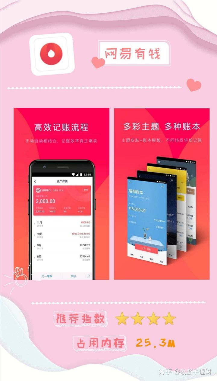 记账热门软件,推荐一款记账app