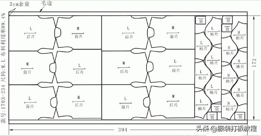 罗纹t恤衫v型领怎么做,t恤罗纹领如何算长度