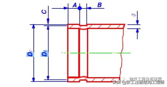 管道连接方法教程视频讲解,承插式管道接口连接