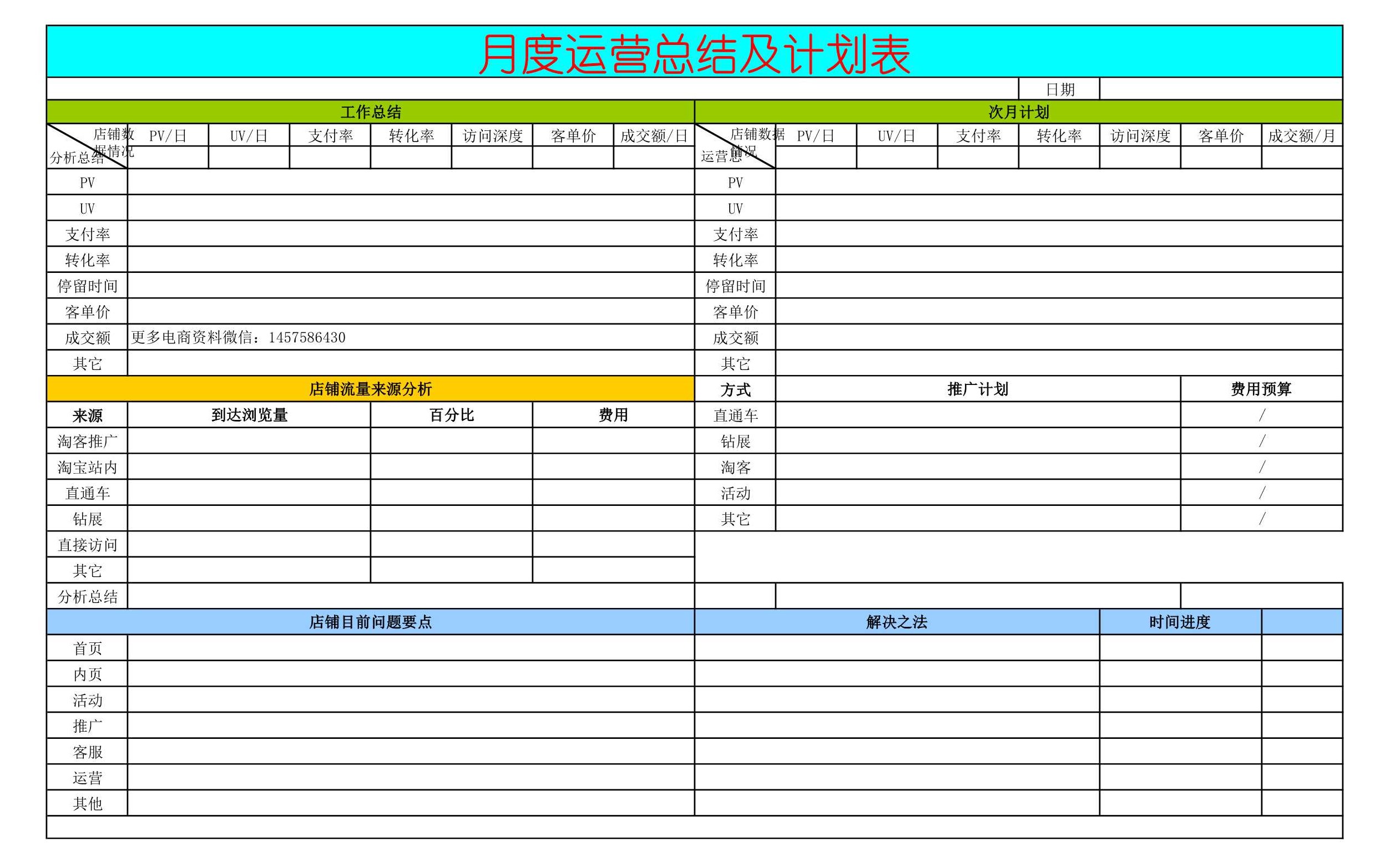 电商excel数据透视表,电商服饰统计表格怎么做