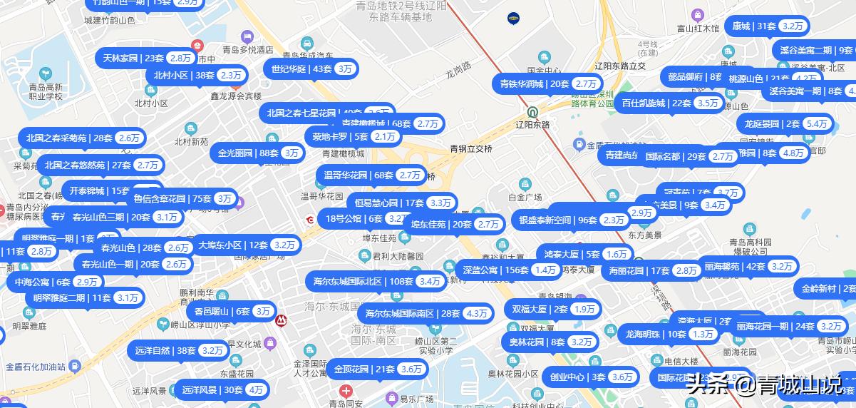 青岛有多少个小区,青岛十大小区有哪些